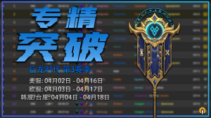 Raider.IO 专精突破(Break The Meta) 巨龙时代第3赛季..... 和一个全新活动！-灵魂复苏前瞻资讯